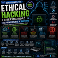 🛡️ Curso Completo de Ethical Hacking y Ciberseguridad – Técnicas de Auditoría, Análisis y Pentesting