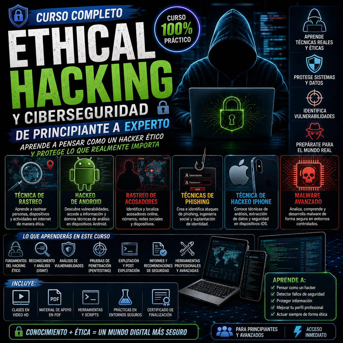 🛡️ Curso Completo de Ethical Hacking y Ciberseguridad – Técnicas de Auditoría, Análisis y Pentesting