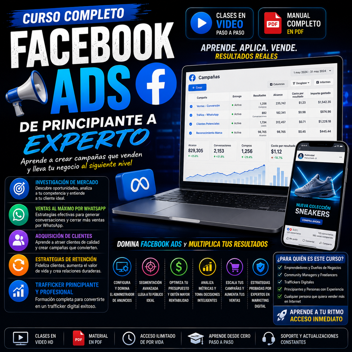 📢 Curso Completo de Facebook Ads – De Principiante a Profesional | Videos + Manual PDF