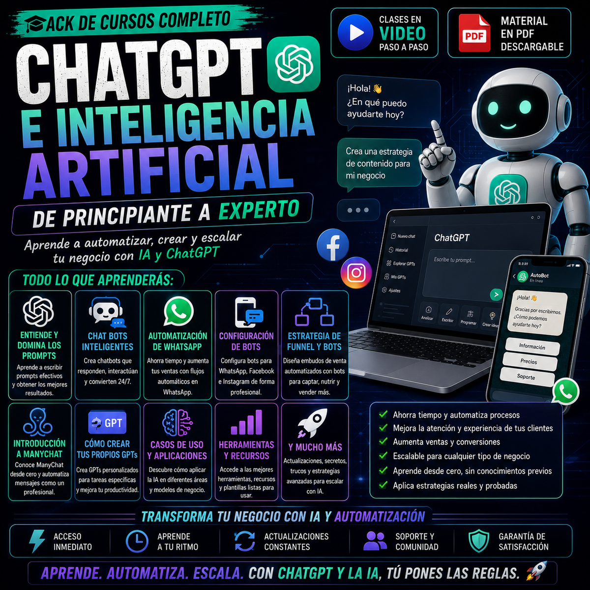 🤖 Mega Pack ChatGPT e Inteligencia Artificial – Automatización, Chatbots y Marketing con IA | Videos + Manuales PDF