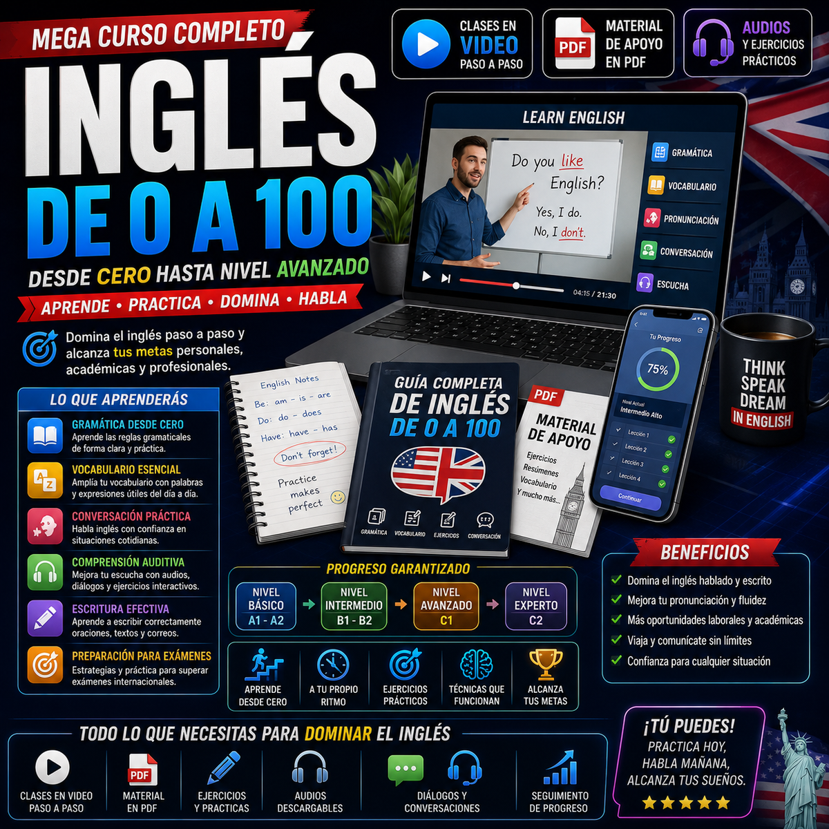 🇺🇸 Mega Curso de Inglés Completo – Aprende Inglés Desde Cero Hasta Nivel Avanzado | Videos + Material PDF